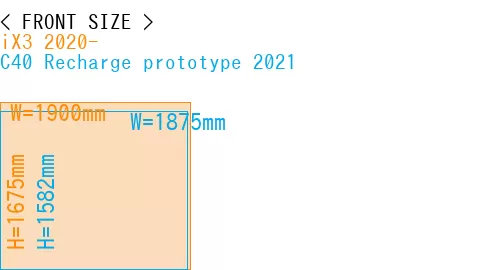 #iX3 2020- + C40 Recharge prototype 2021